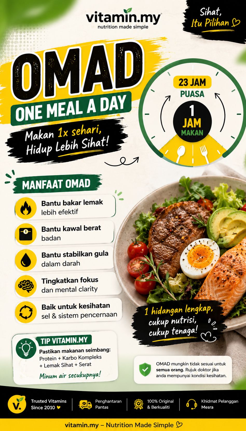 omad one meal a day