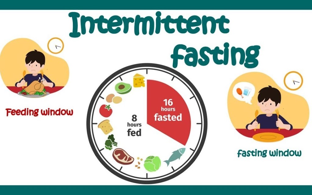 Keburukan Intermittent Fasting