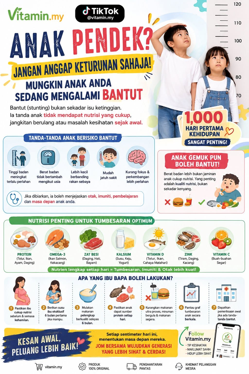 anak pendek bantut
