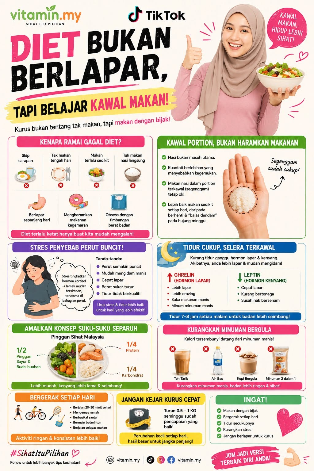 diet bukan berlapar