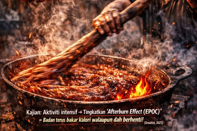 Dodol Buat Anda Kurus ?