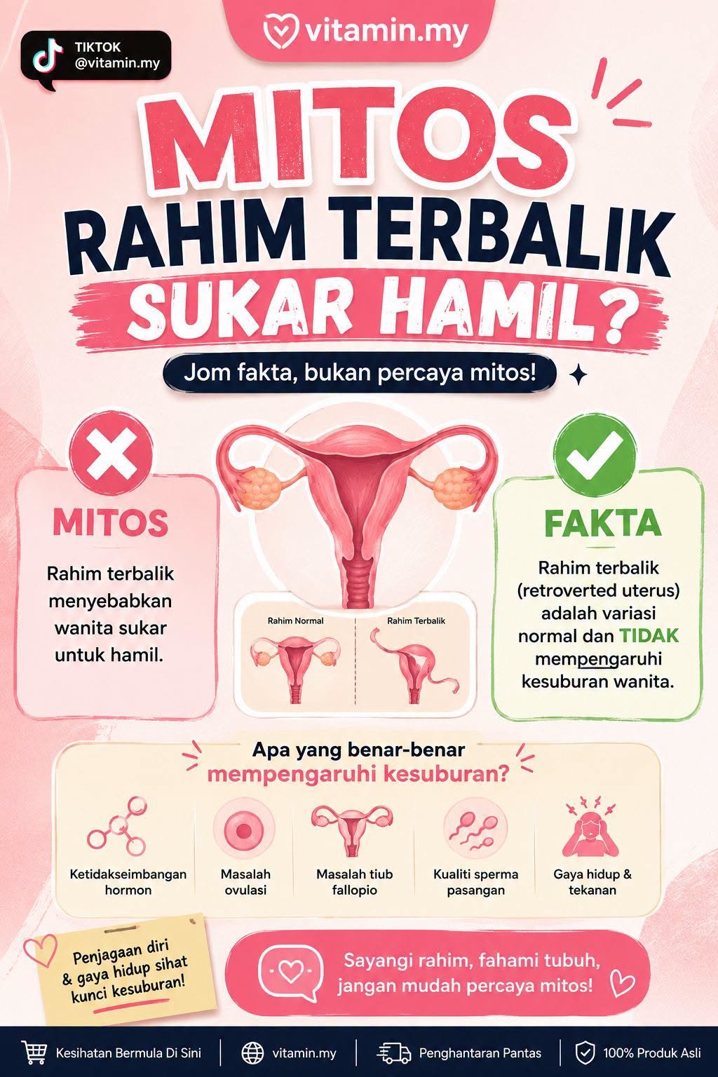 mitos rahim terbalik sukar hamil