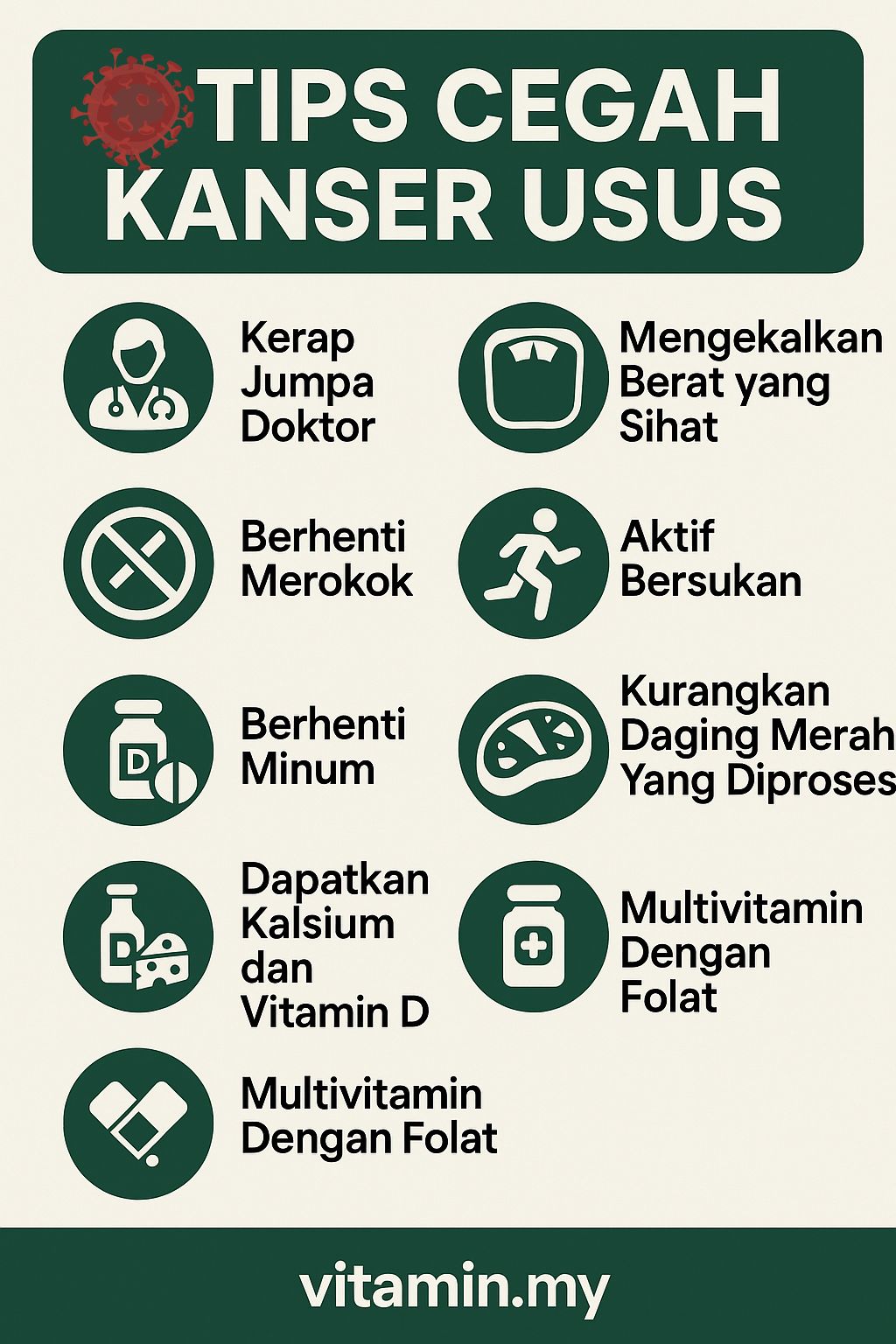 Cara Cegah Barah Usus: Panduan Lengkap dan Terkini