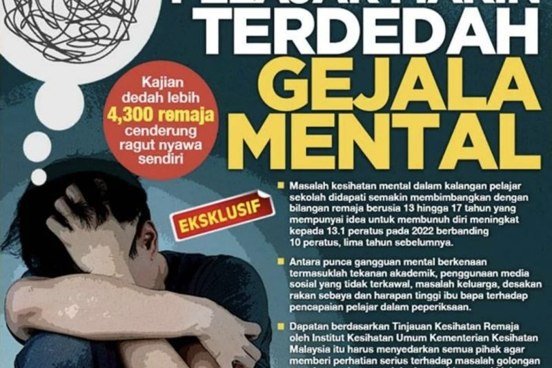 Kesihatan Mental Remaja: Menelusuri Labirin Burnout & ADHD
