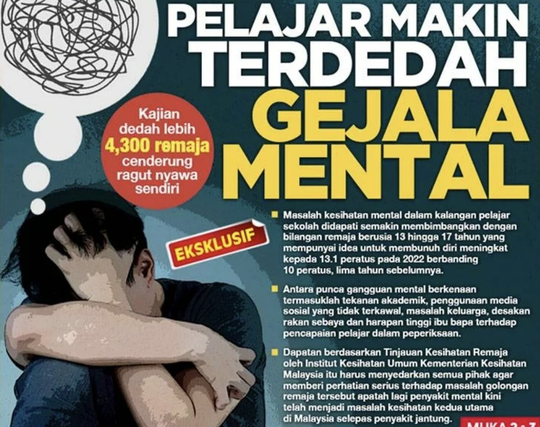 remaja sakit mental