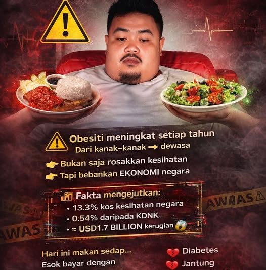 Malaysia Makin Gemuk – Pencetus Penyakit Kronik