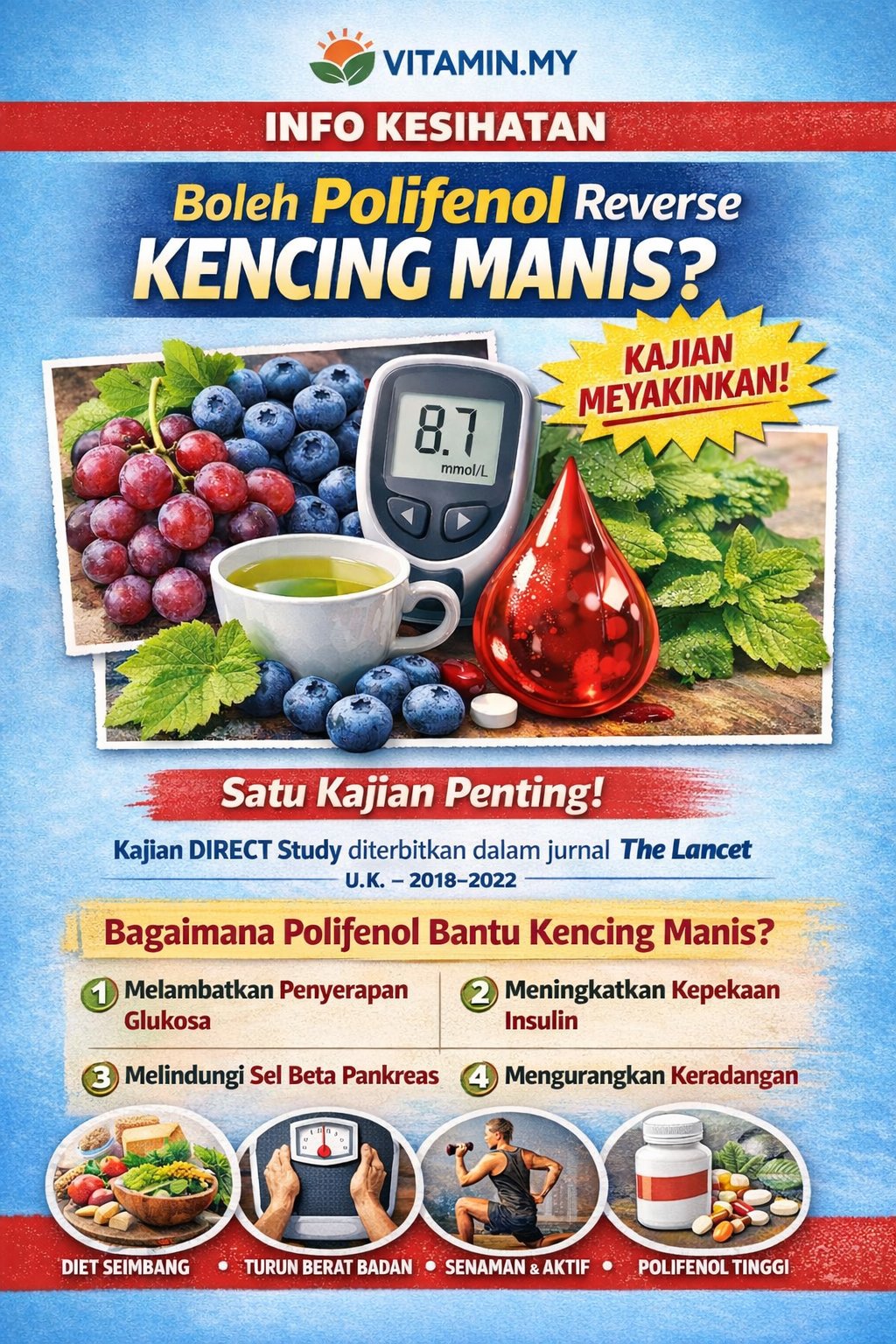 polifenol reverse kencing manis