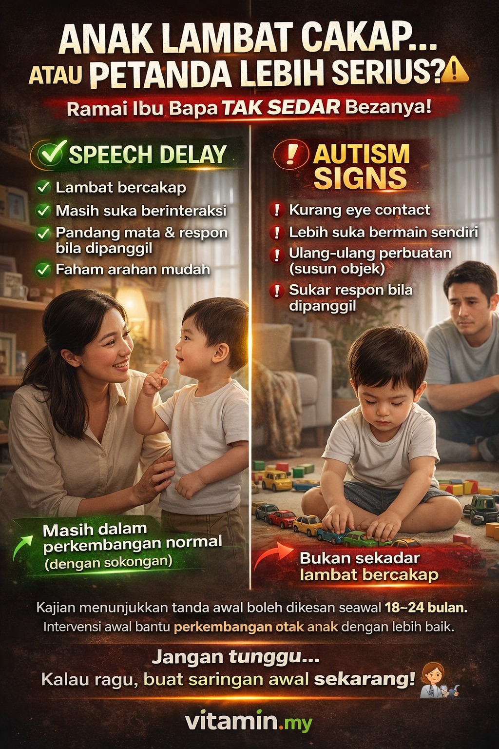 anak lambat cakap atau petanda lebih serius