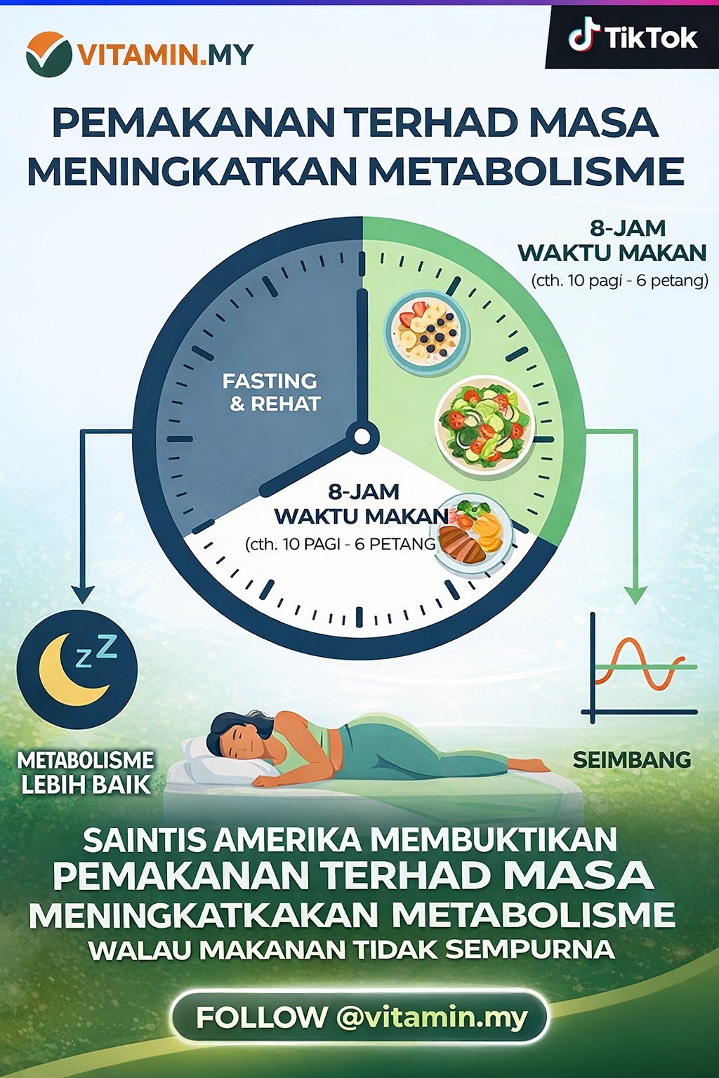 pemakanan terhad masa