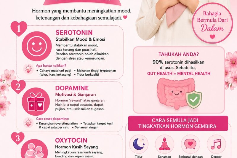 hormon gembira untuk wanita