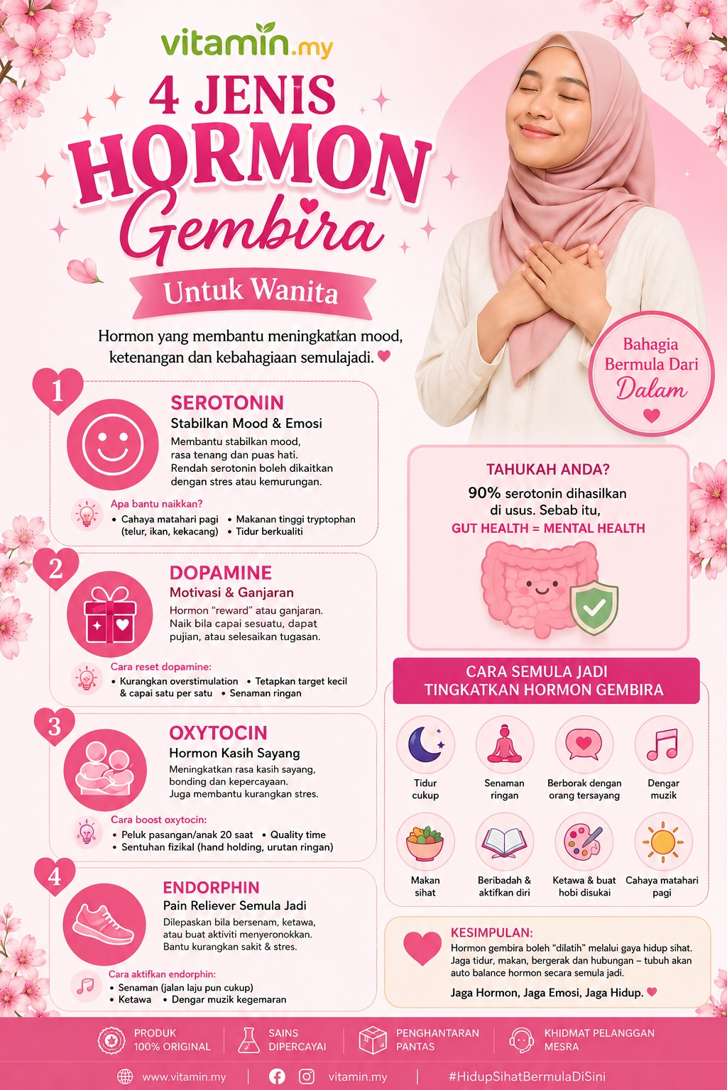 hormon gembira untuk wanita