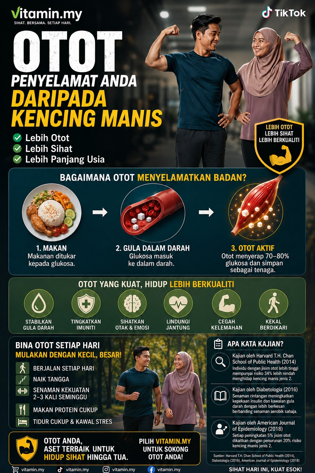 otot penyelamat anda