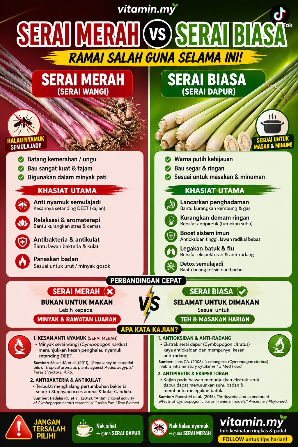 serai merah vs serai biasa
