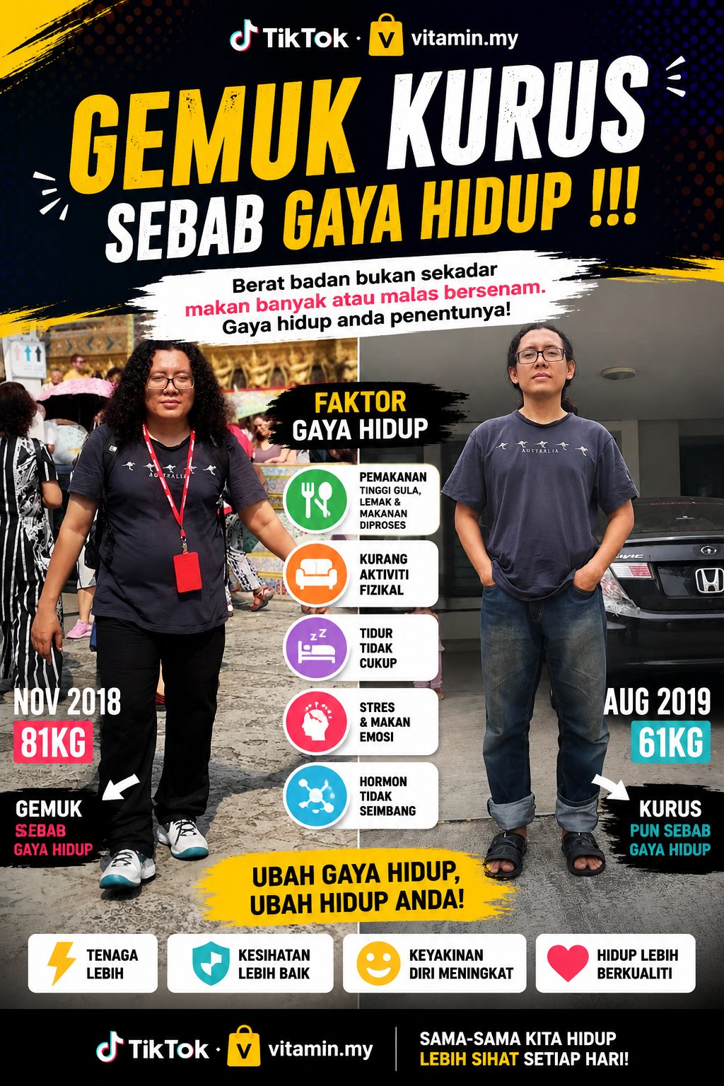 gemuk kurus sebab gaya hidup