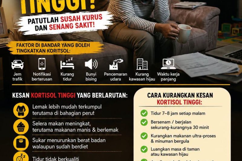 Duduk Bandar, Kortisol Tinggi? Ini Penjelasan Sains Di Sebalik “Susah Kurus, Senang Sakit”