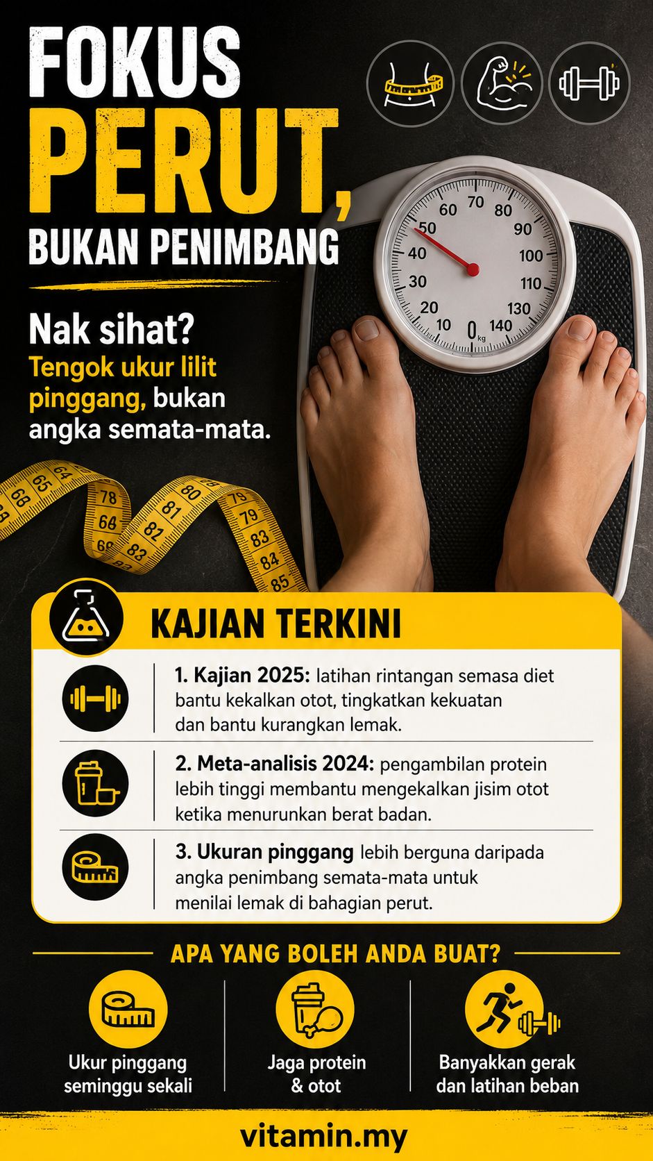 fokus perut bukan penimbang