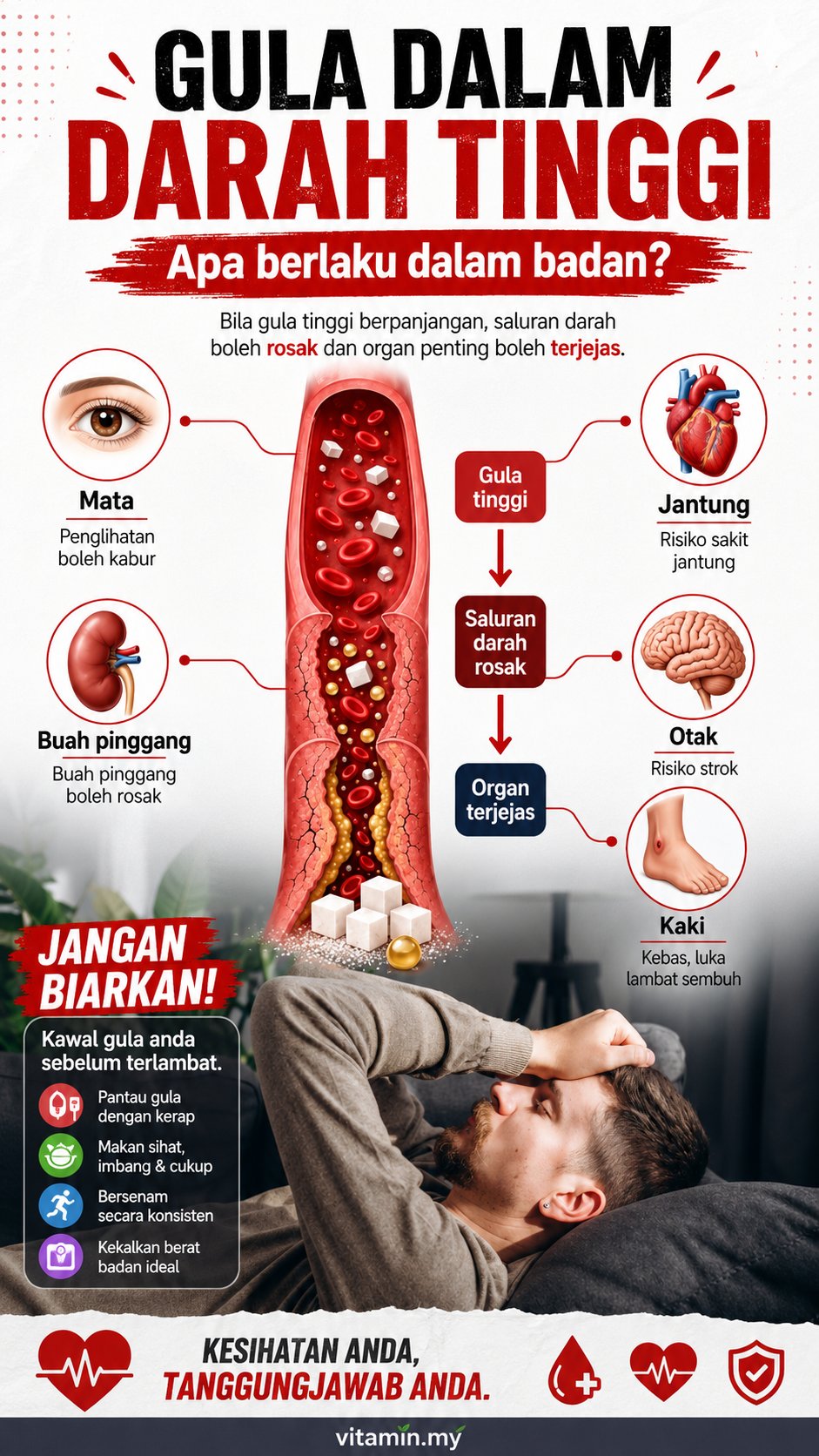 gula dalam darah tinggi