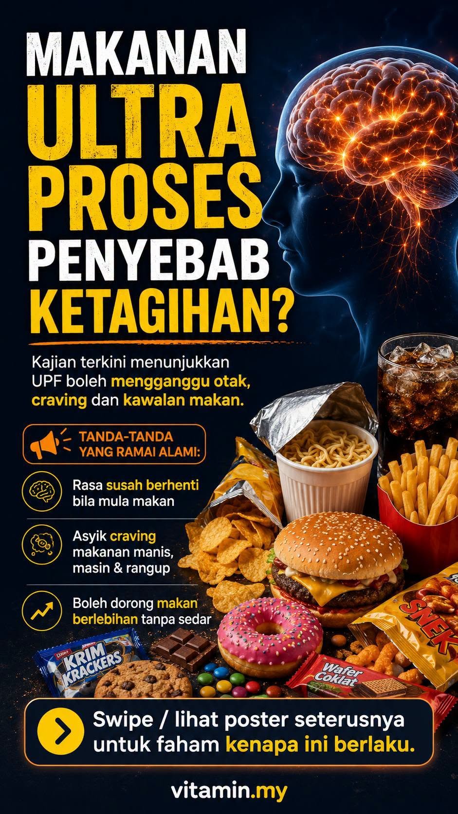 makanan ultra proses penyebab ketagihan