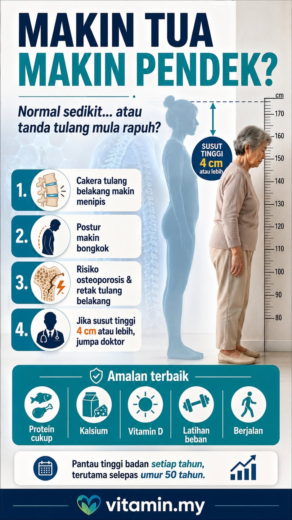 makin tua makin pendek