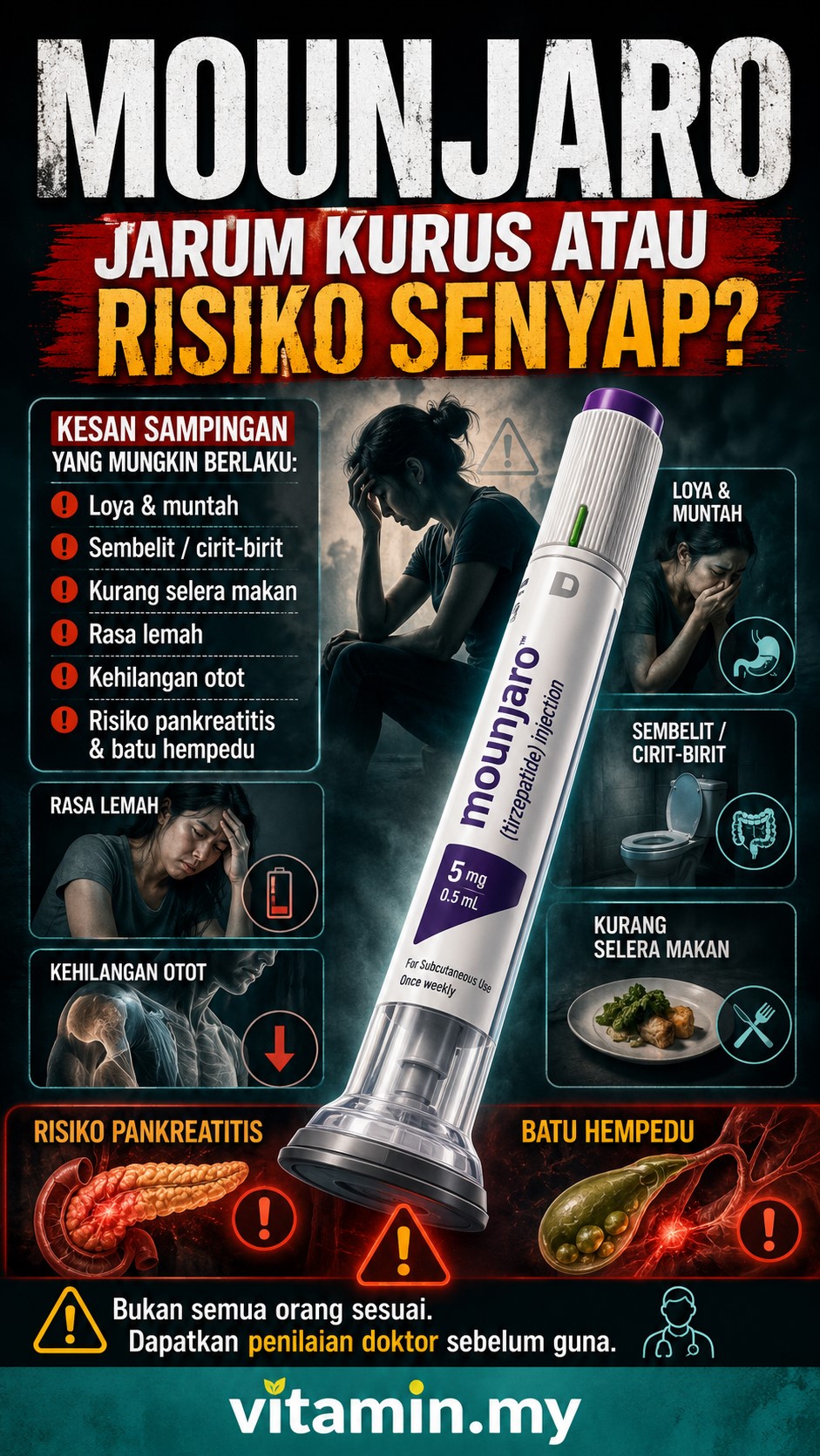 mounjaro jarum kurus viral dunia