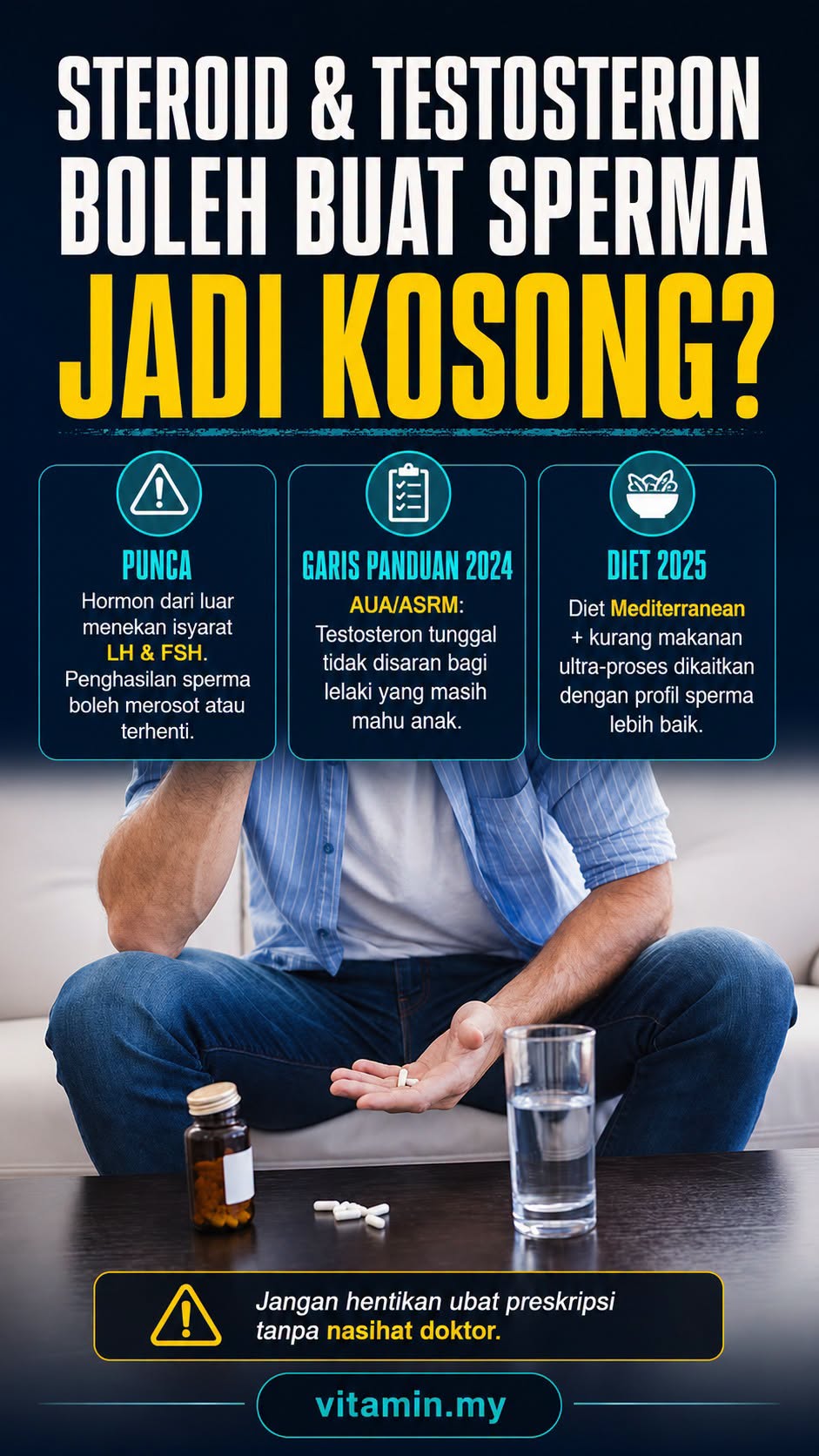 steroid sperma jadi kosong