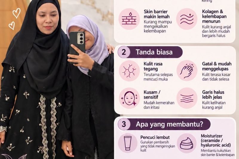 Perimenopause Buat Kulit Kering? Bukan Sebab Kurang Minum Air Sahaja